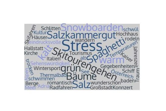 Wortwolke Virtuelle Reise ins Salzkammergut  © Brigittte Stückler-Sturm 